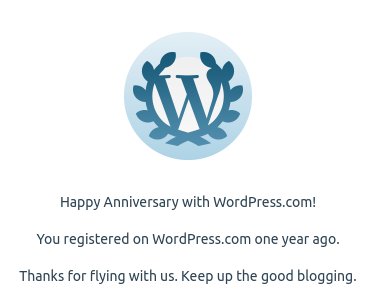 wordpress anniversary 
